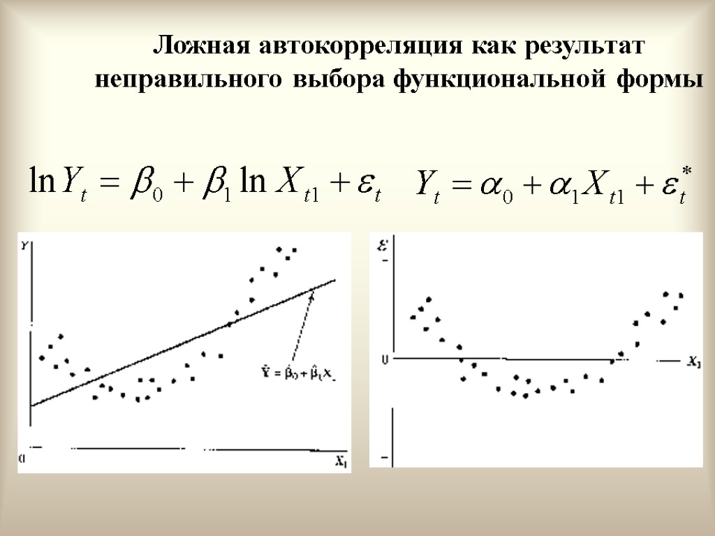 Ложная автокорреляция как результат неправильного выбора функциональной формы